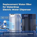 Waterdrop Replacement Filters WD-EDF for WD-ED01 WD-ED02 WD-ED04 2 Pack view 2
