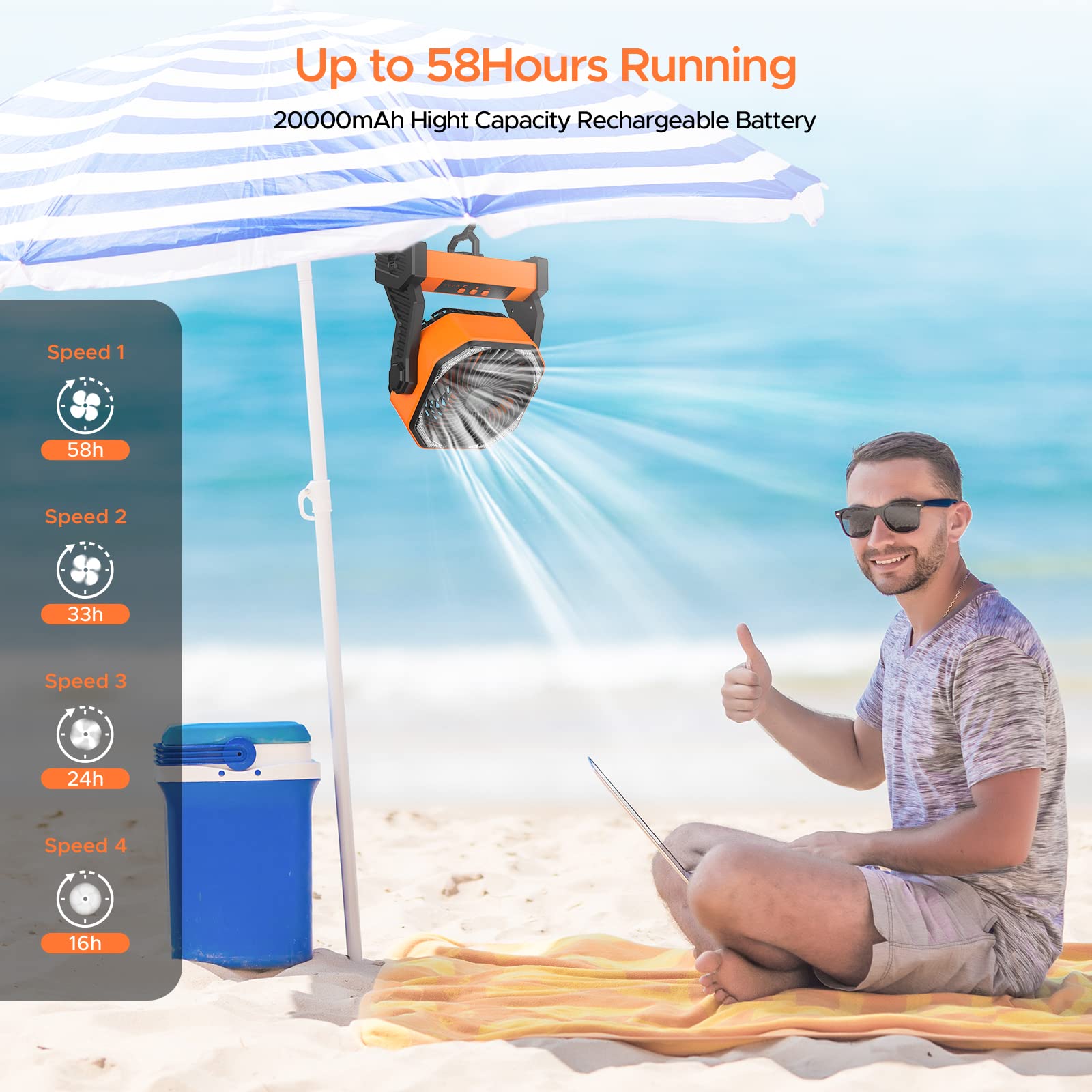 20000mAh Rechargeable Camping Fan with LED Lantern, 58hrs Portable Battery Operated Desk Fan with Hanging Hook for Camping Picnic Fishing Hurricane Power Outages