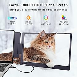 KYY Triple Laptop Monitor Extender, 14" 1080P FHD