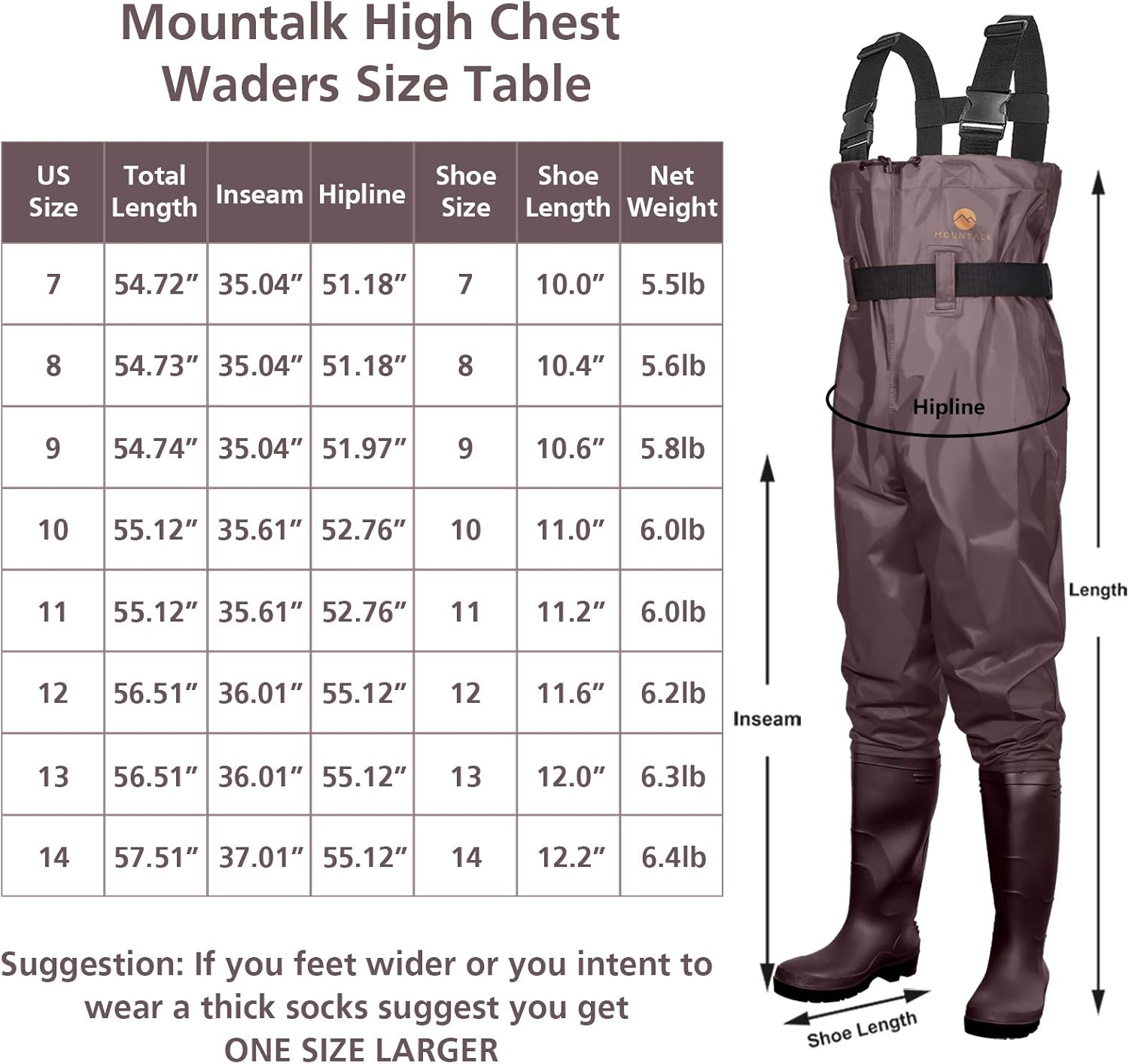 Mountalk High Chest Waders for Men with Boots, Womens/Mens/Youth Durable Waterproof Canvas Fly Fishing Waders with Boots - Also Use for Hunting, Waterworks : Sports & Outdoors
