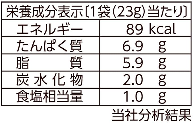 Natori Una Vez Me Gustaria Que Comas Deliciosas Bolsas De Salami 46gx5 Amazon Com Grocery Gourmet Food