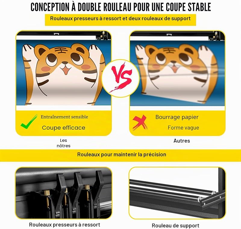 Plotter de Découpe Vinyle Traceur de Coupe 720 mm avec Logiciel SignMaster, Machine Découpe Vinyle Flexible Affichage LCD Interface USB & COM Alignement de Coupe Impeccable pour Tracer Découper