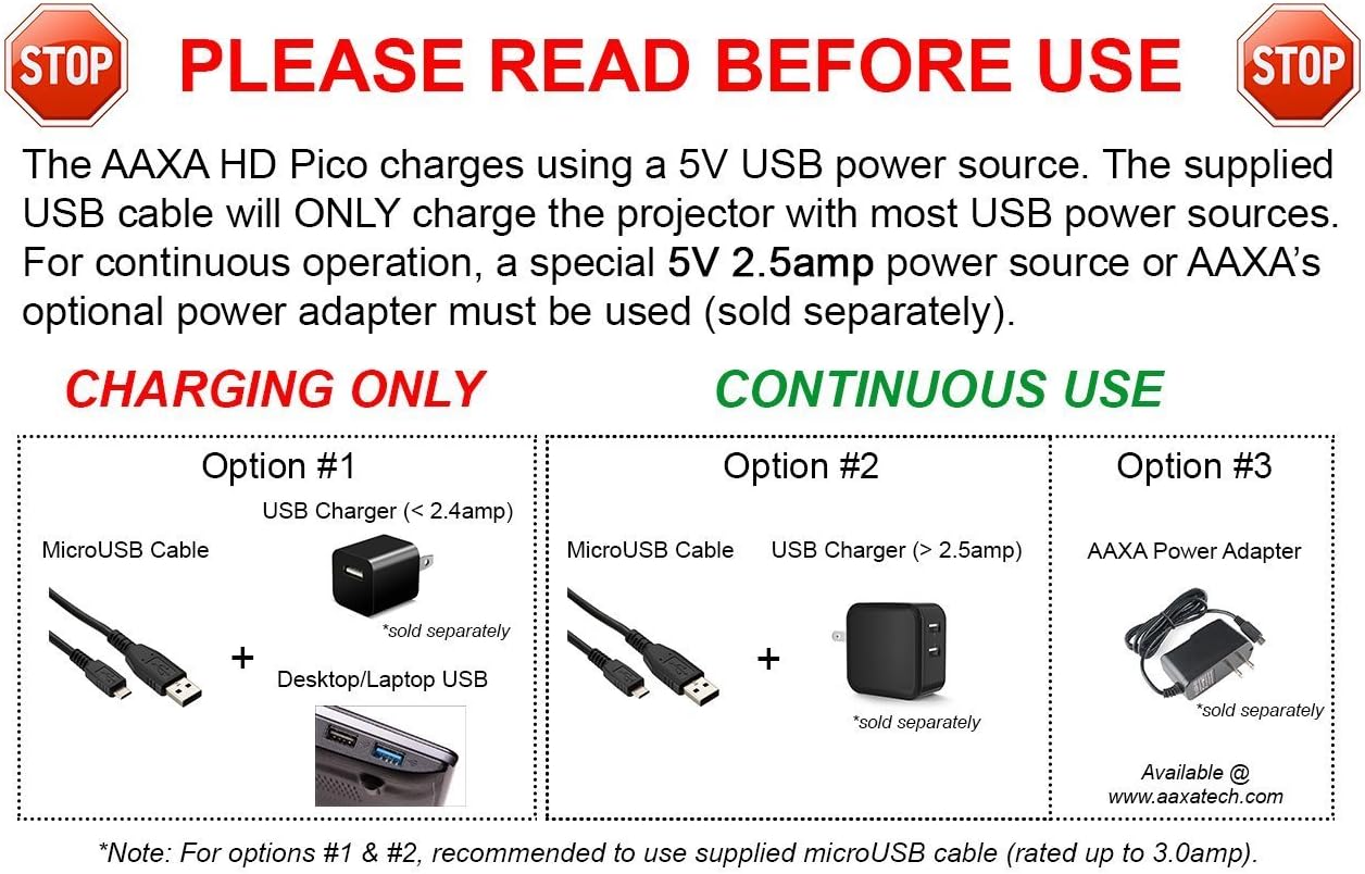 AAXA HD Pico LED Projector with 150-Minute Rechargeable Battery ...