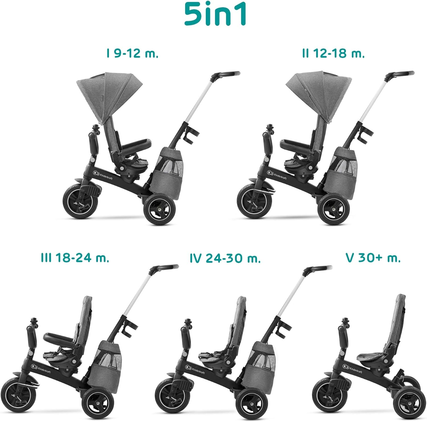 Kinderkraft Tricycle EASYTWIST, Baby Push Trike, Kids First Bike, 360 ° Swivel Seat, with Sun Canopy, Parent Handle, Footrest - Image 3