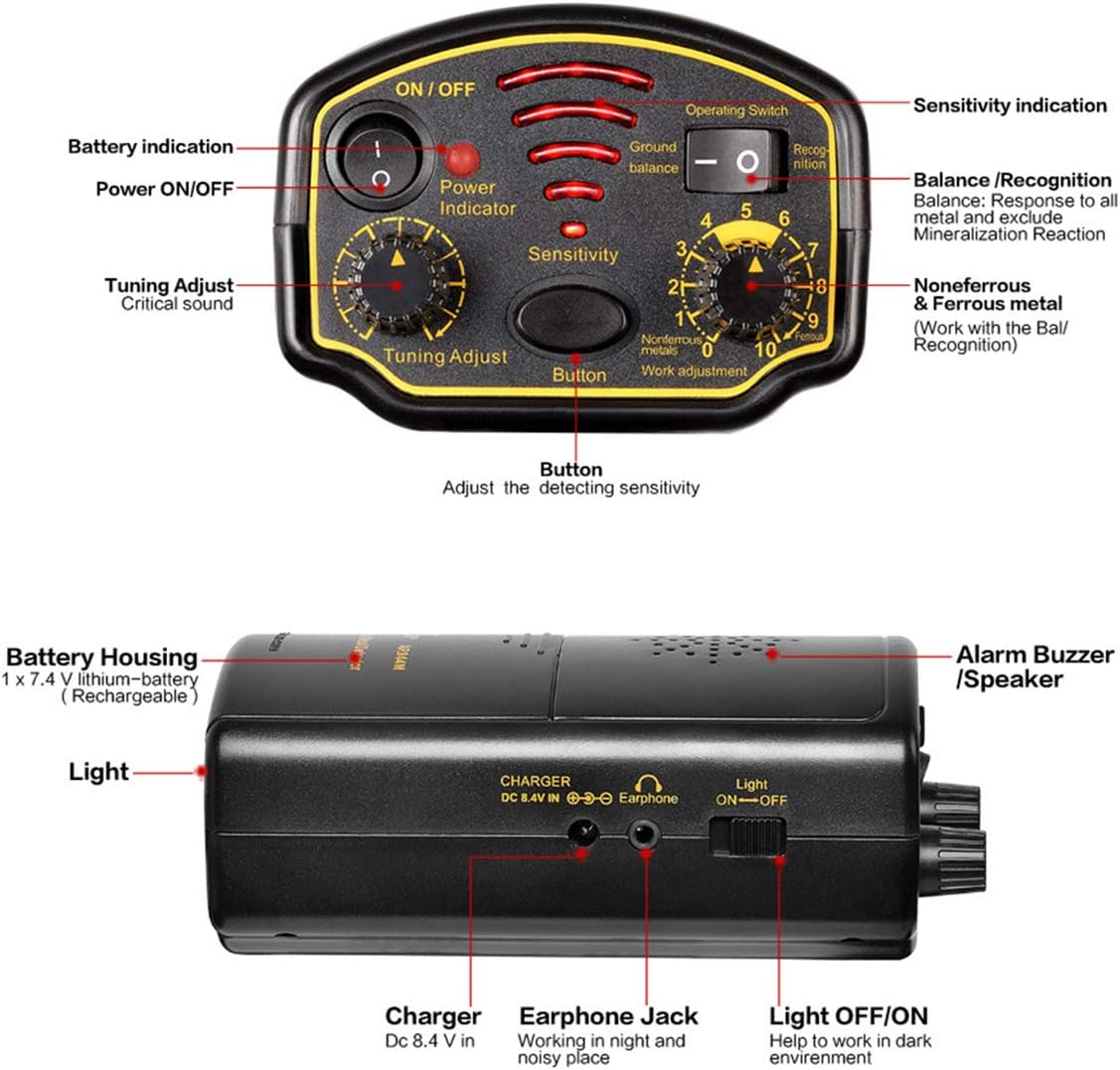 Металлоискатель ar944m характеристики. 3д модель для металлоискателя фишер. Металлоискатель ар944м. Ar944m металлоискатель комплектация. Металлоискатель мд944.