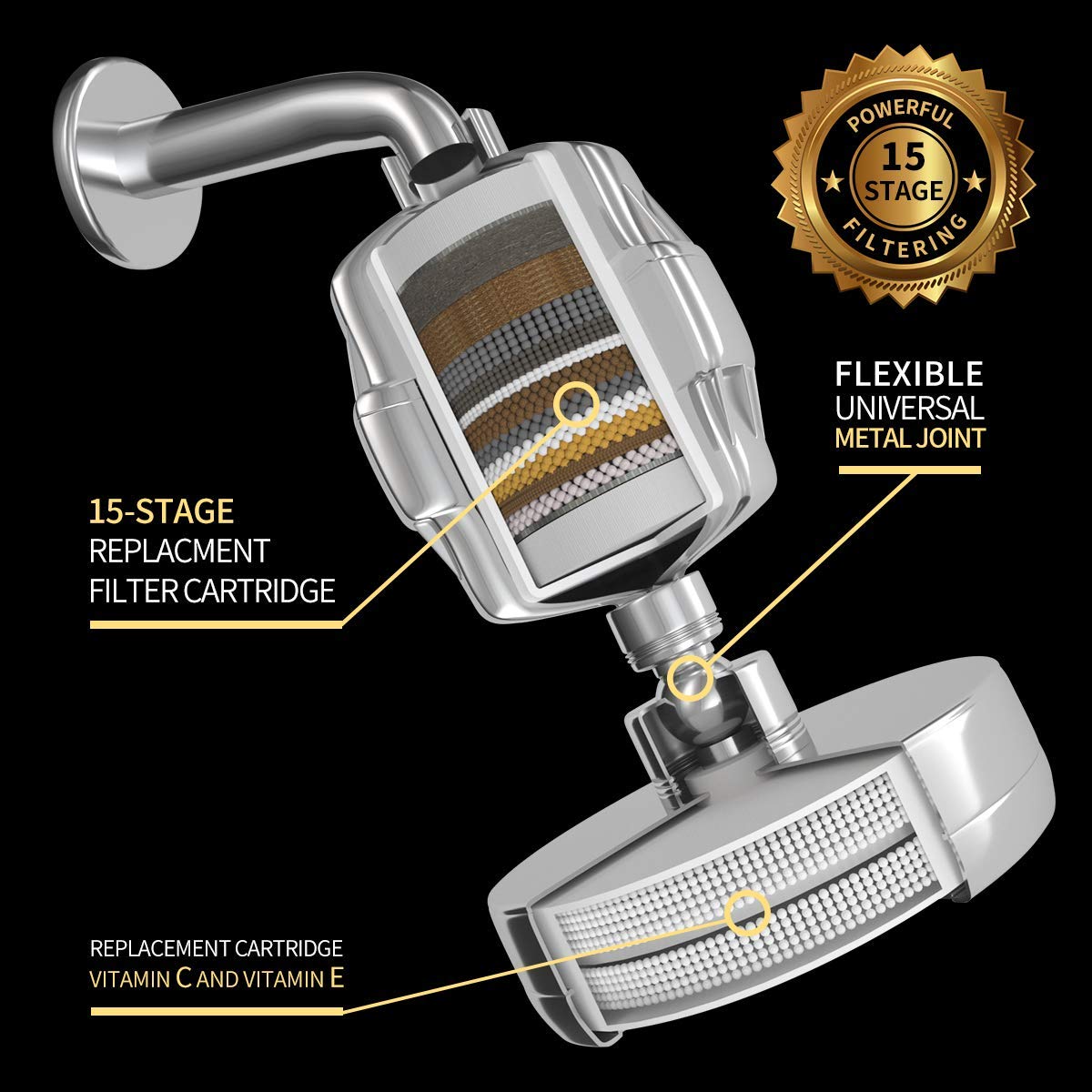 Aqua Eva Luxury Filtered Shower Head Set 15 Stage Shower Filter for