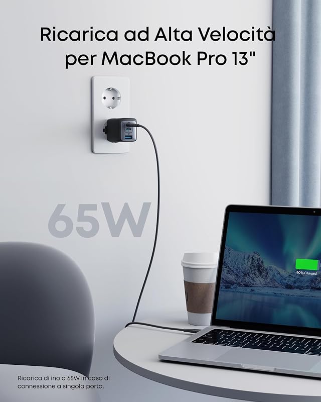 caricatore USB C rapido 735 (Nano II 65W) pod a 3 porte PPS