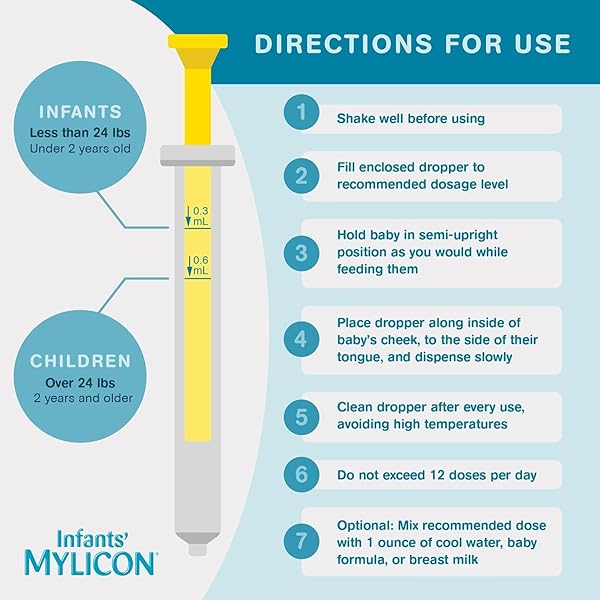 MYLICON INFANTS’ GAS RELIEF DYE FREE DROPS – .5 OZ, PACK OF 2