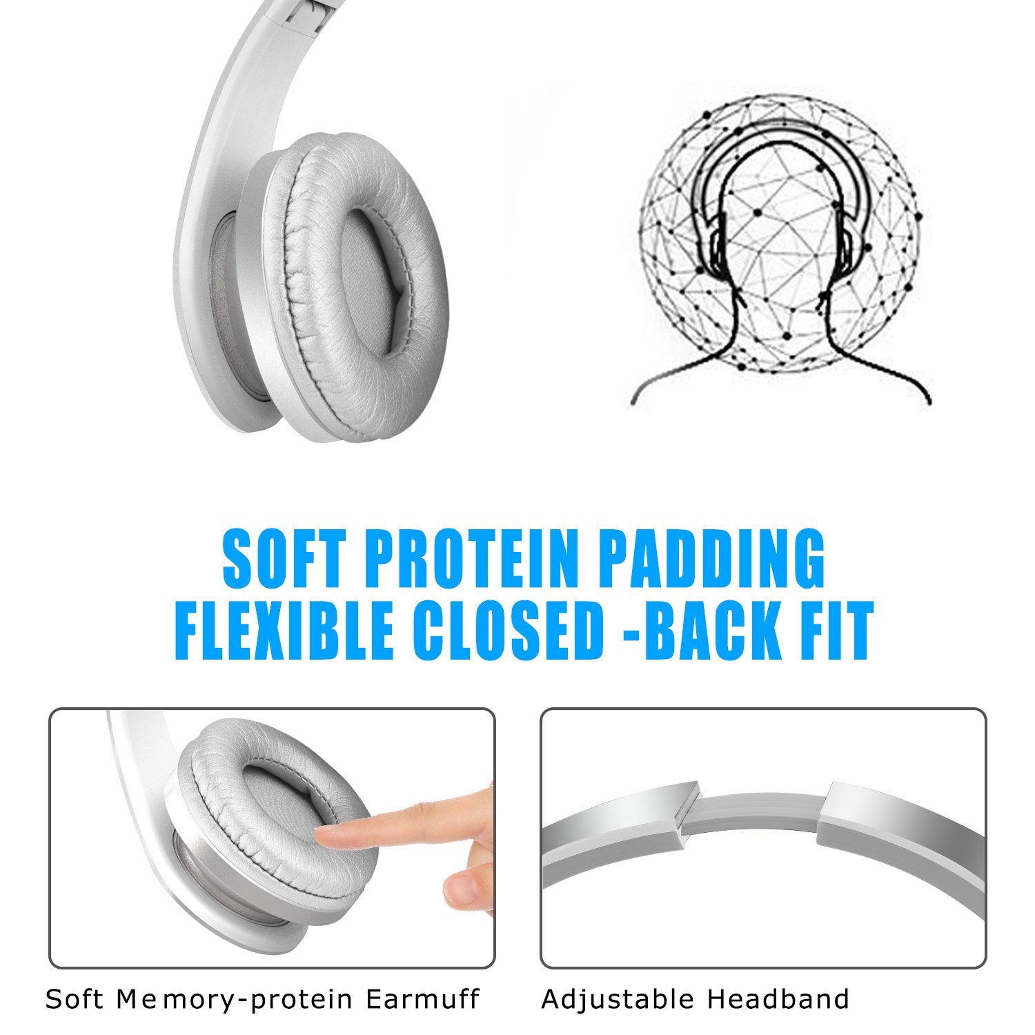 Bluetooth Kopfhörer LOBKIN Over Ear Wireless Bluetooth Kopfhörer Faltbar Kabellose on Ear Ohrhörer Headset mit Mikrofon TF/Micro SD/FM Radio (Silber)