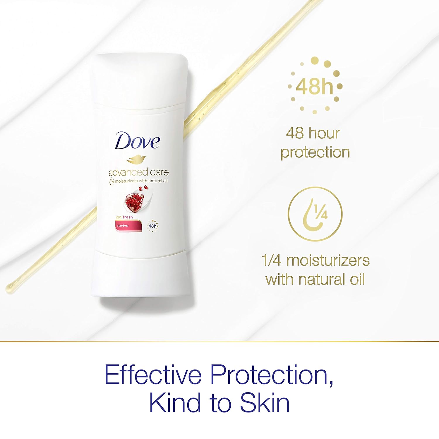 Dove Antiperspirant Deodorant Revive 2.6 oz (Twin Pack) : Beauty