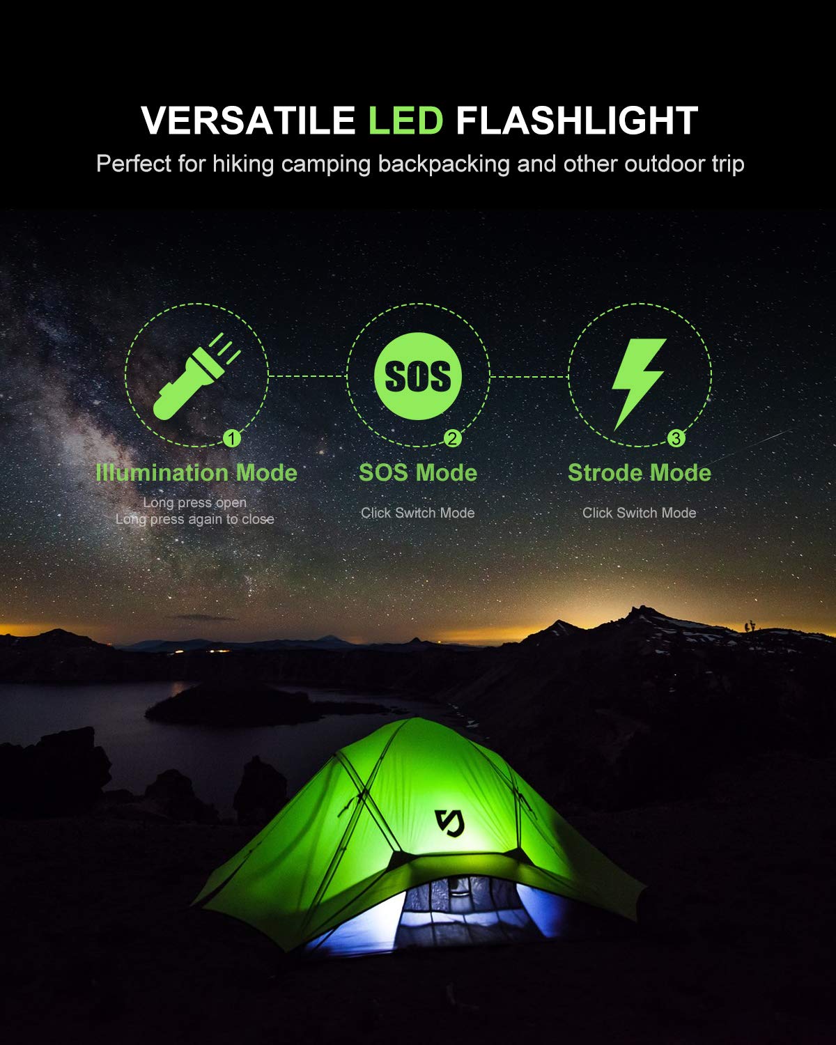 Solar Power Bank,Solar Charger 22000mAh Fast Charging Portable Phone Charger with Solar LED Light Android 3A+Type-C 3A Waterproof Dustproof Anti-Shock Cellphone Charger Large Capacity External Battery