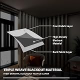 Deconovo Eyelet Thermal Blackout Curtain 100 x 95 Red 1 Panel Kids Room view 6