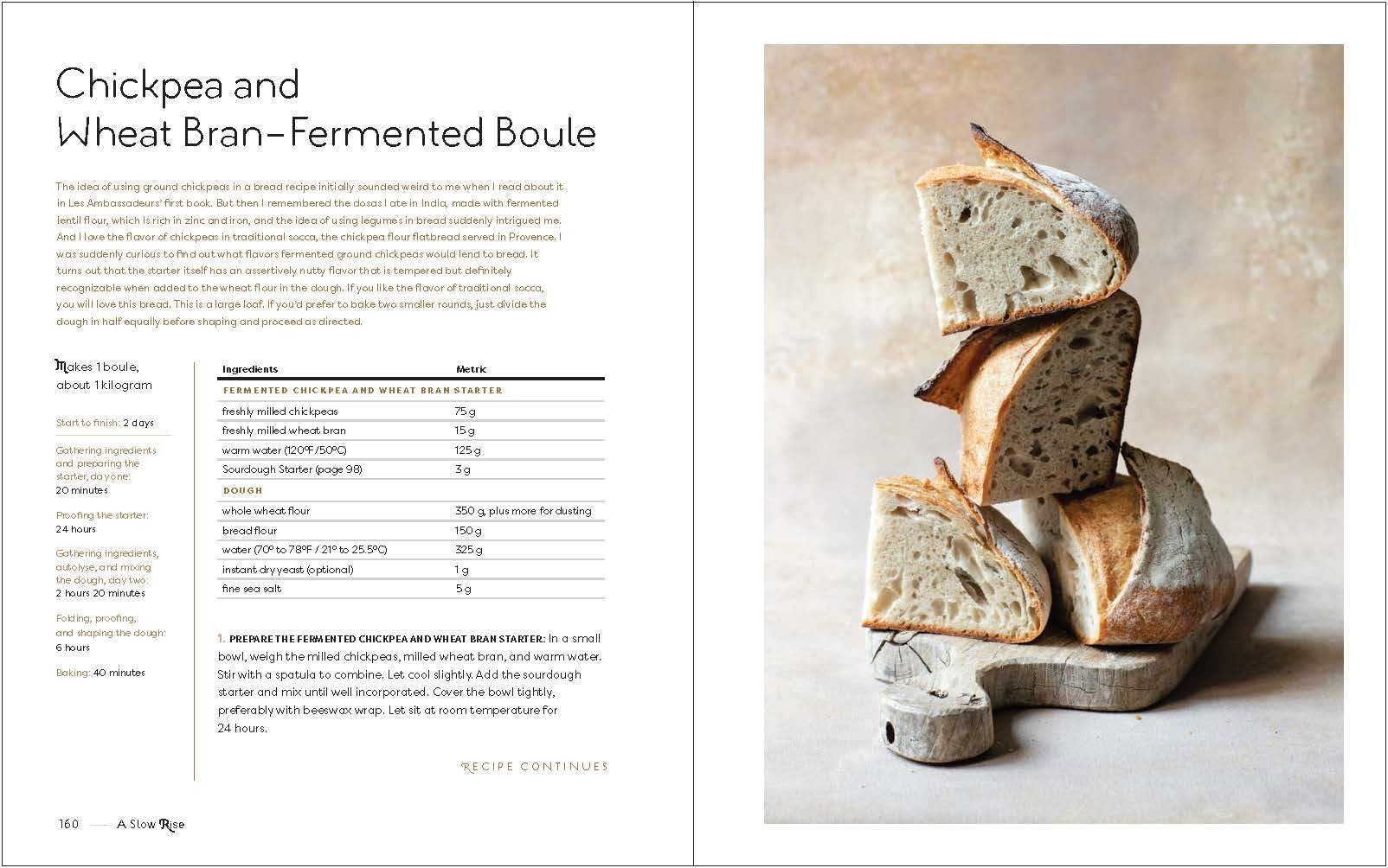 A Slow Rise: Favorite Recipes from Four Decades of Baking with Heart A Slow Rise: Favorite Recipes from Four Decades of Baking with Heart Hardcover Kindle Spiral-bound