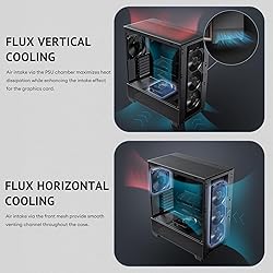 Antec Flux Wood, 5 x PWM Fans