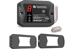 RV Carbon Monoxide and Propane Detectors, VITITE Dual CO/LP Gas Alarm, DC 12V - Designed for Motorhome Travel, Digital Displa