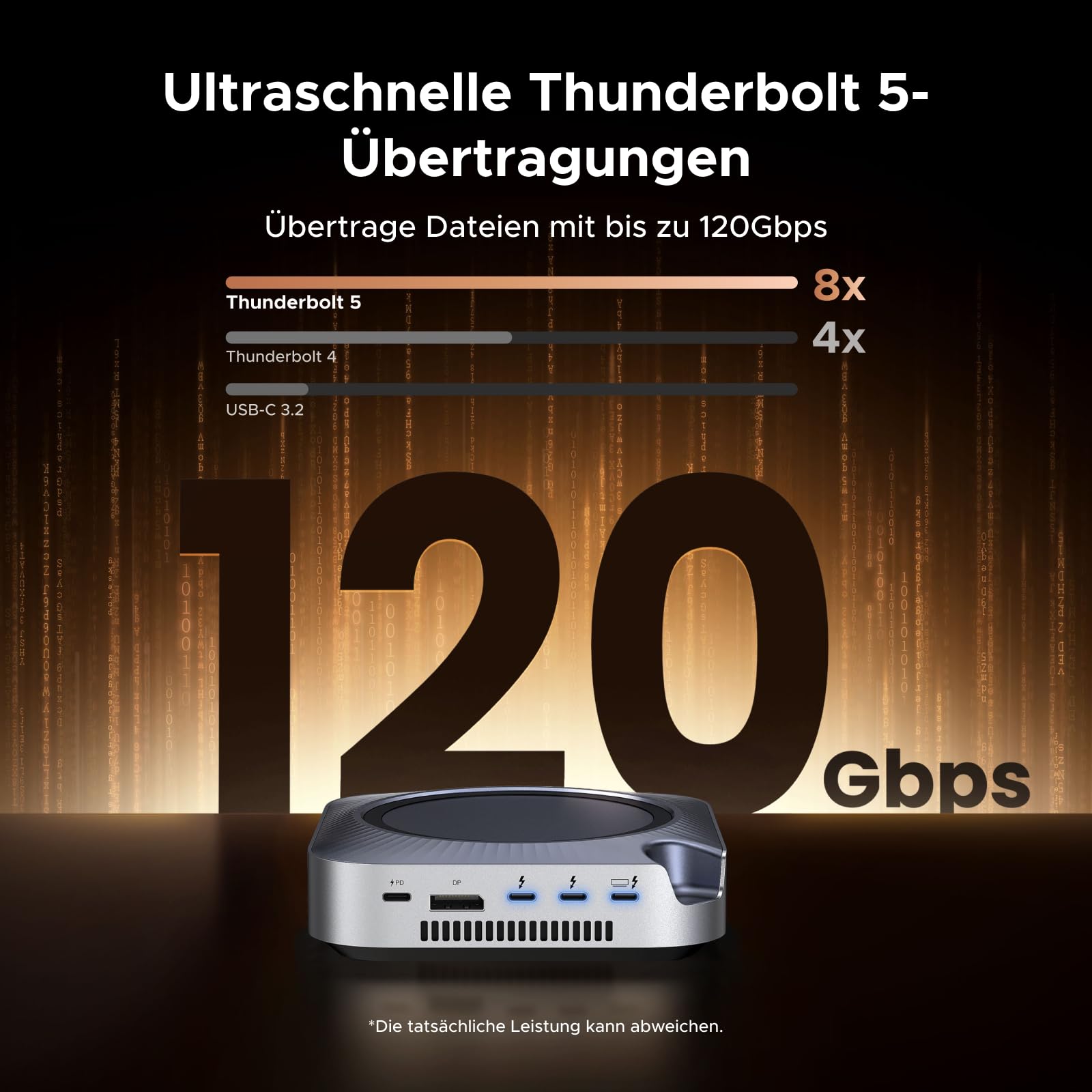 UGREEN Maxidok Thunderbolt 5 Mac mini Dock, Revodok 10-in-1 TBT5 Docking Station, 120Gbps Datentransfer, 8TB M.2 NVMe SSD, Single 8K/ Dual 6K@60Hz, SD/TF 4.0, Kühlsystem für Mac mini M4/M4 Pro 4