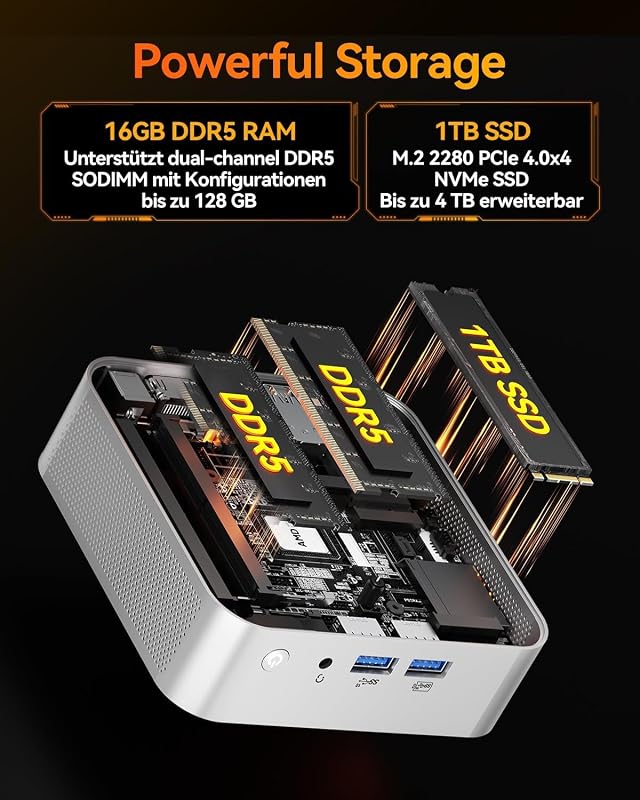 A8 Office Mini PCs mit AMD Ryzen 7 8745HS 16GB DDR5 1TB SSD