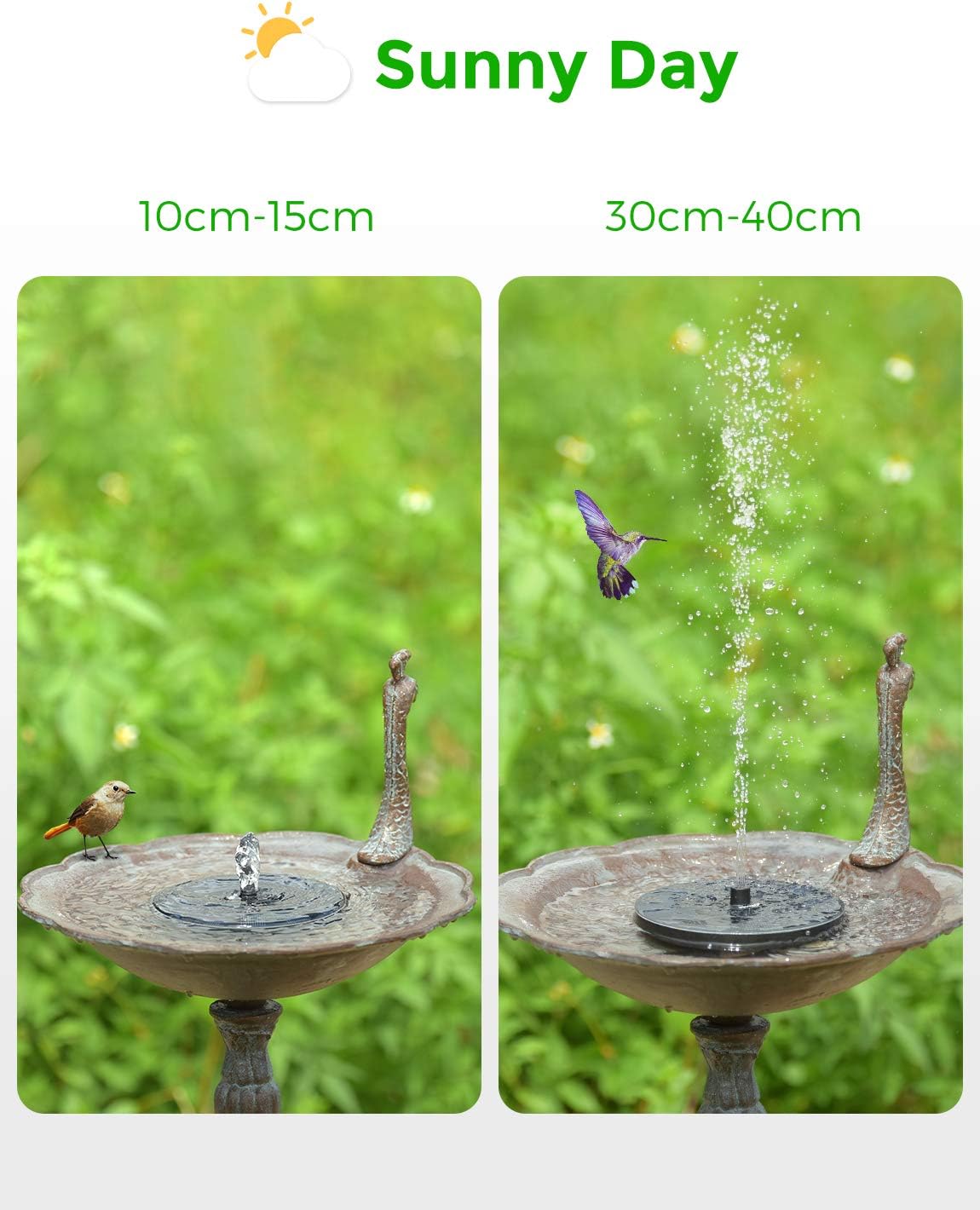 OKMEE OKSF-03 Bird Bath Fountain, Solar Power Pump with 5 Nozzle, Black : Garden & Outdoor