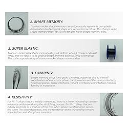 TEN-HIGH Nitinol Wire 8mm,10 Meter Pre-Trained