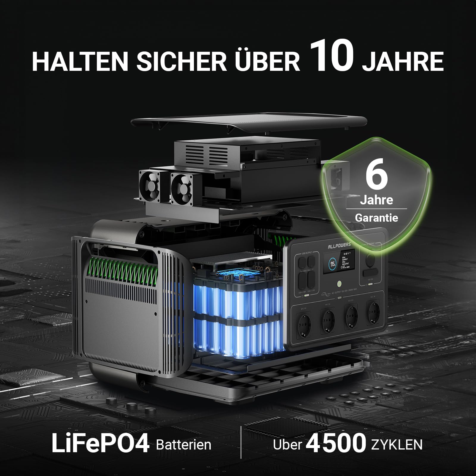 ALLPOWERS R2500 V2 Tragbare Powerstation 1920Wh, LFP-Akku mit 4500+ Zyklen, Solargenerator mit 4x 2500W AC Ausgängen, 1 Std 100% Schnell Aufladen Mobiler Stromspeicher für Zuhause Camping Wohnmobil 4