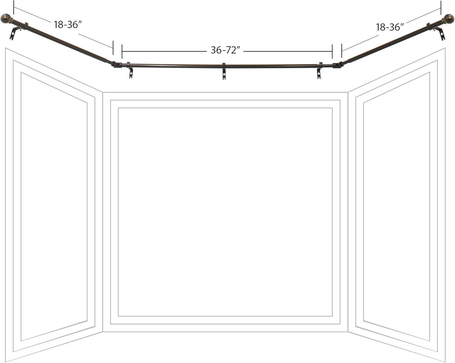 Decopolitan Drapery Bay Window Curtain Rod Set, Oil Rubbed Bronze: Home & Kitchen