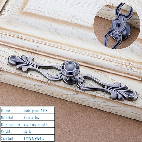 Pomos Manijas Y Perillas De Gabinetes De Cocina Color Retro Manija De