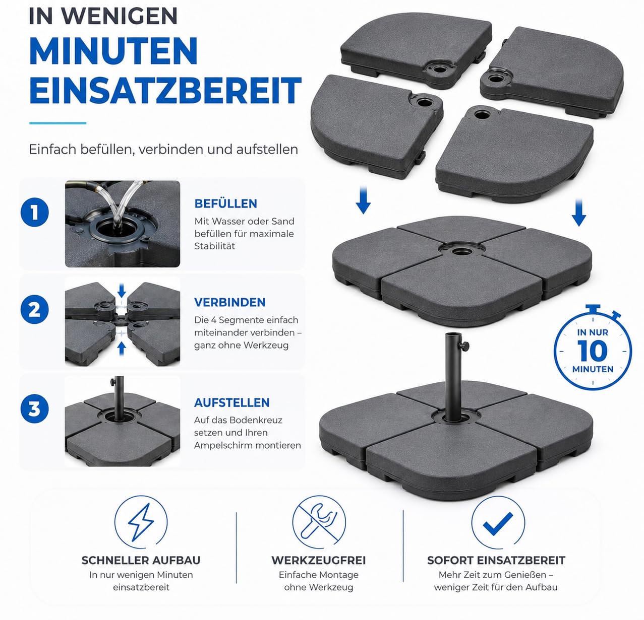 Gartiva Sonnenschirmständer für Ampelschirme – Schirmgewichte zum Befüllen für Bodenkreuze aus Kunststoff – Schirmständer Sonnenschirm Ampelschirmständer (4-Teilig bis 80 kg, Kunststoff) 6