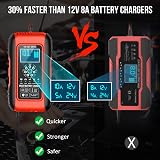 Husgw 10 Amp Car Battery Charger 12V/24V 7 Stage Smart Maintainer LCD view 6