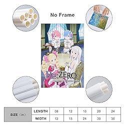 JINQUE ReZero -Starting Life in Another World Home