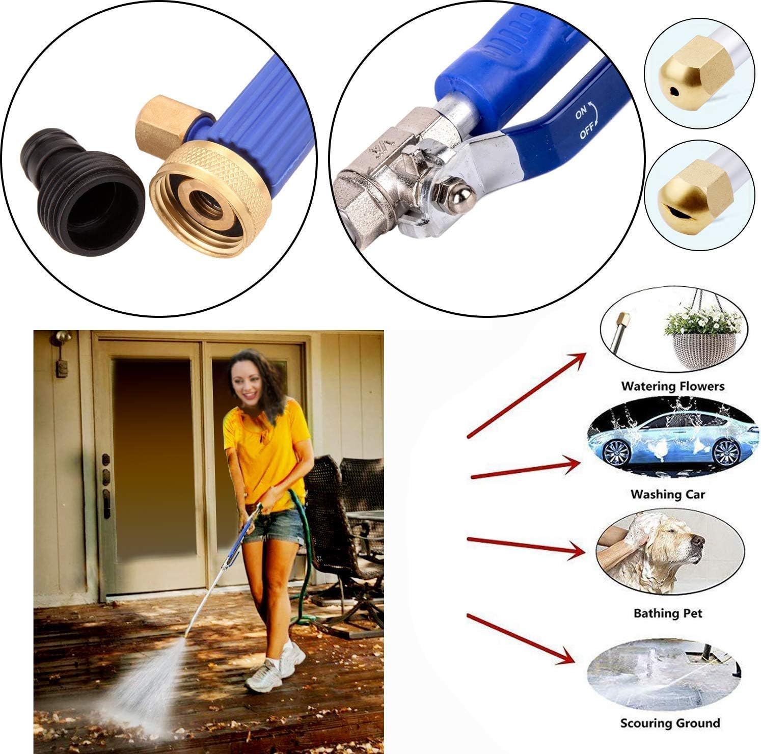 High Pressure Power Washer Wand, Watering Sprayer Cleaning Tool, Hydro Jet Water Hose Nozzle, Wand Lance for Gutter Patio Car Pet Window blue : Garden & Outdoor