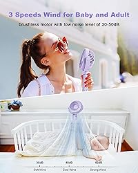 Coohea Stroller Fan Clip on for Baby, 4000mAh