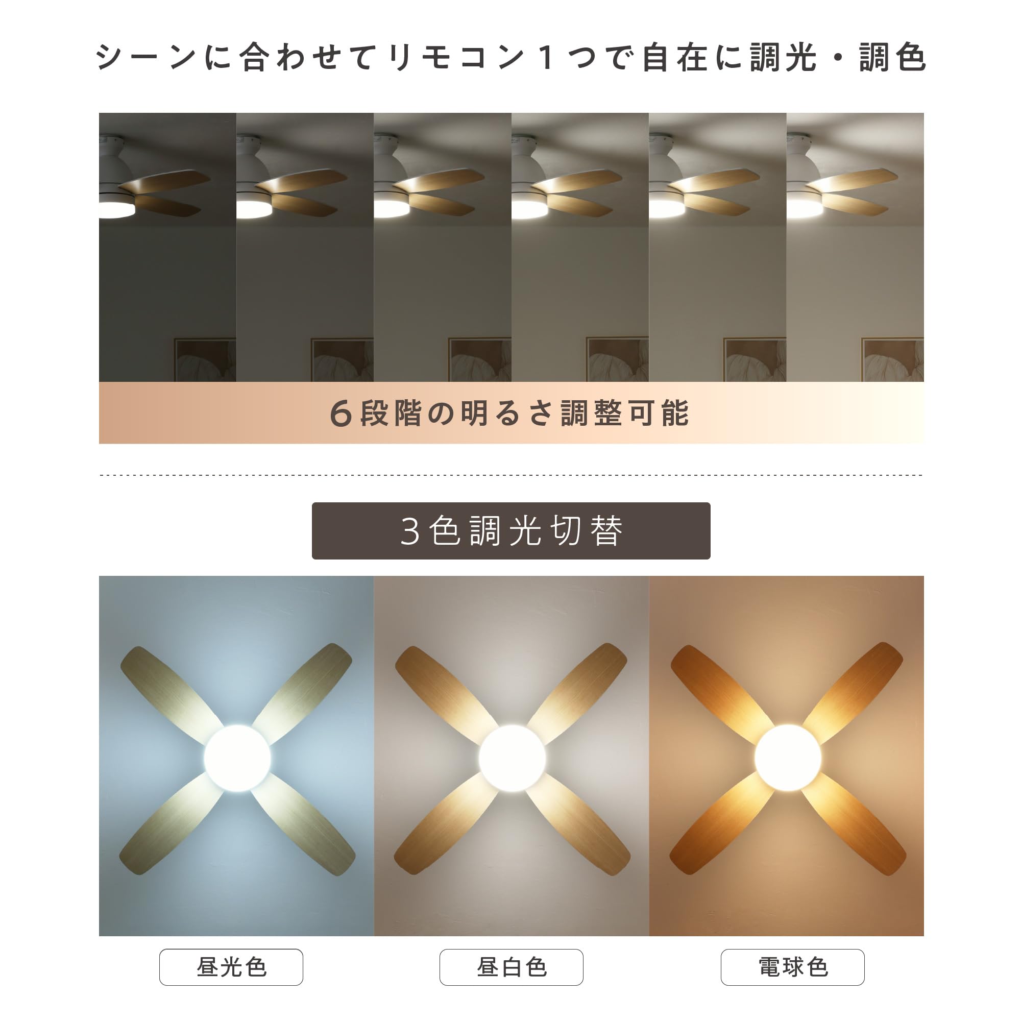 VENTOTA ForteBR vo404912 Ceiling Fan Light with Remote Control LED Dimmable Timer Air Flow Control Fan Light