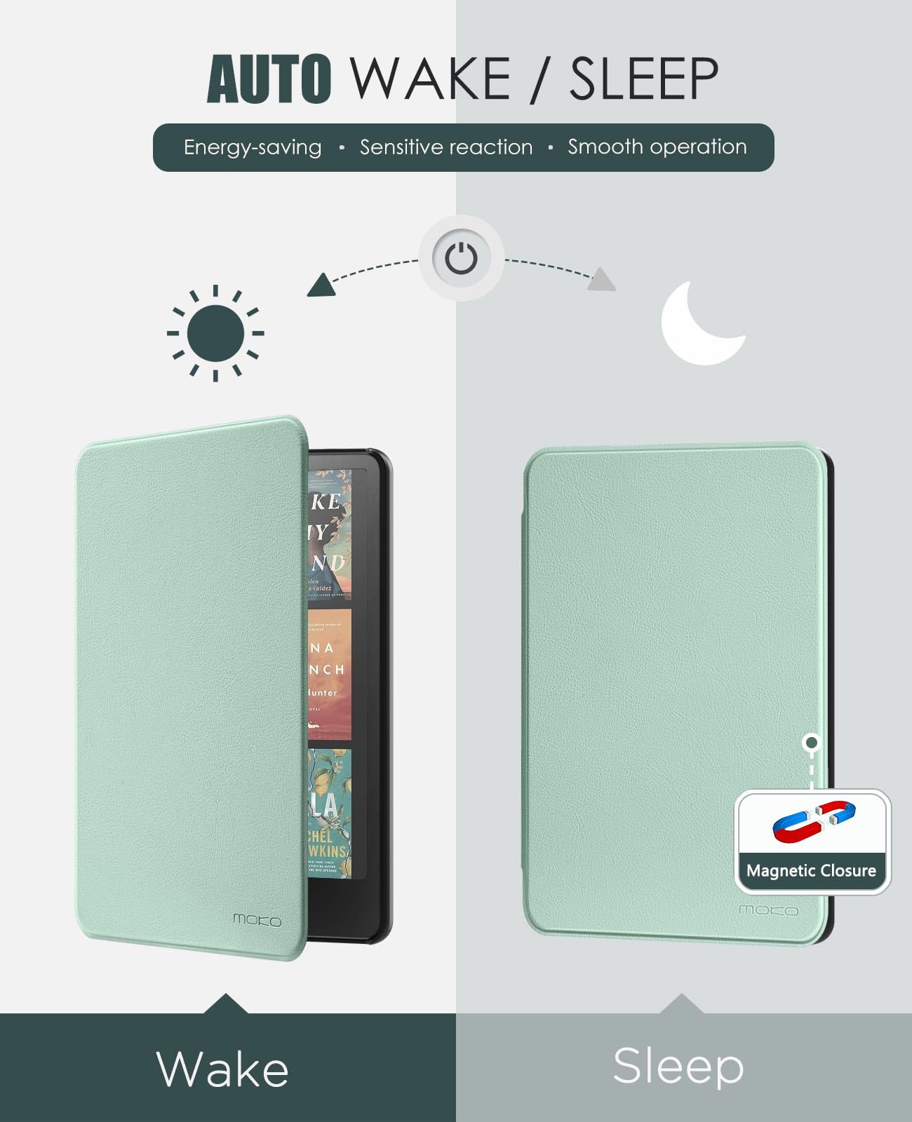 MoKo Case for All-New 7
