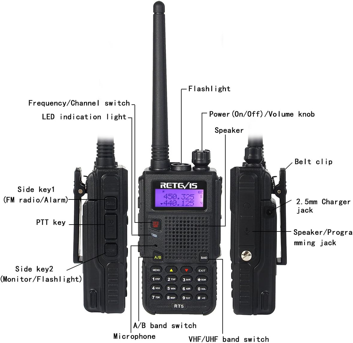 Retevis RT5 Dual Band Two Way Radio VHF UHF High Power Long Range Police Ham Car Travel Handheld Radio FM Scan VOX 2 Way Radio with Earpiece(2 Pack)