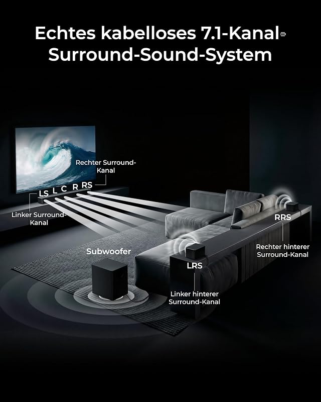 7.1 Vollständig Kabelloses Surround Sound System mit Dolby Atmos