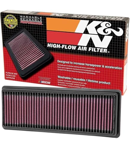 DNA Hochleistungs-Sportluftfilter kompatibel für Moto Morini X Cape 650 ( 22-24) PN: P-CF6N14-01