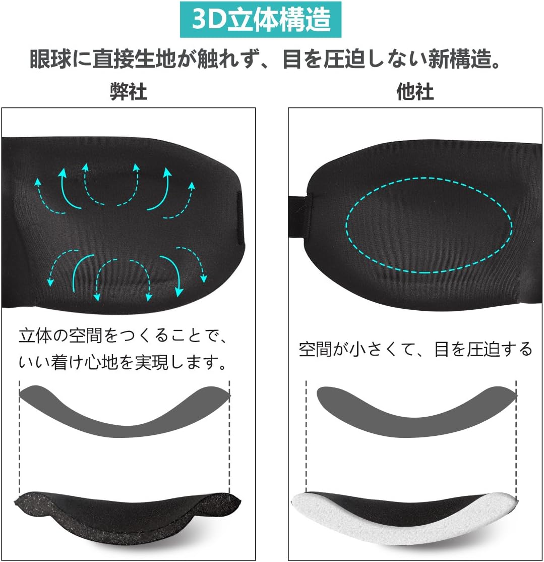Amazon Awovin 立体型 アイマスク 改良版耳栓 収納袋付き M 頭囲52 58cm Awovin アイピロー アイマスク Amazon Awovin 立体型 アイマスク 改良版耳栓 収納袋付き M 頭囲52 58cm Awovin アイピロー アイマスク