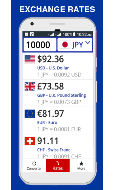 Currency Converter & Exchange Rates - Thumbnail 3