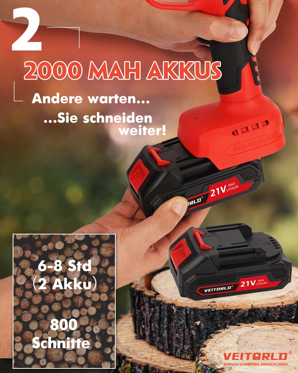 Veitorld Akku Astschere, 40MM Gartenschere mit 2 Akku 2000mAh, Bürstenloser Motor Baumschere, Kabellose Elektrisch Garten Schere mit LED-Schnittzählerm, Muttertag Geschenk für Mama Frauen 4