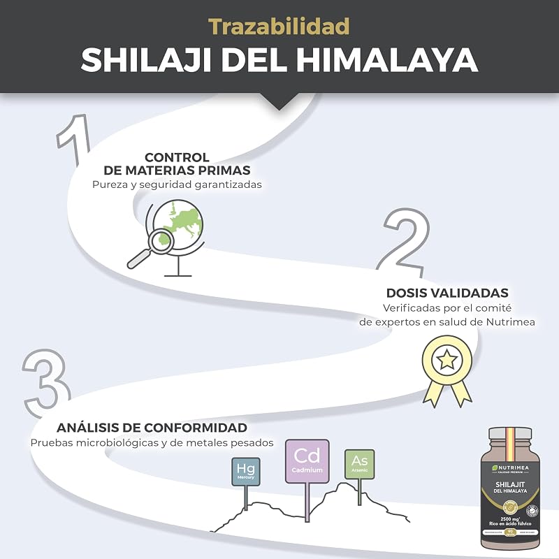 Shilajit Puro | 2500 mg Ácido Fúlvico | 90 Cápsulas Veganas