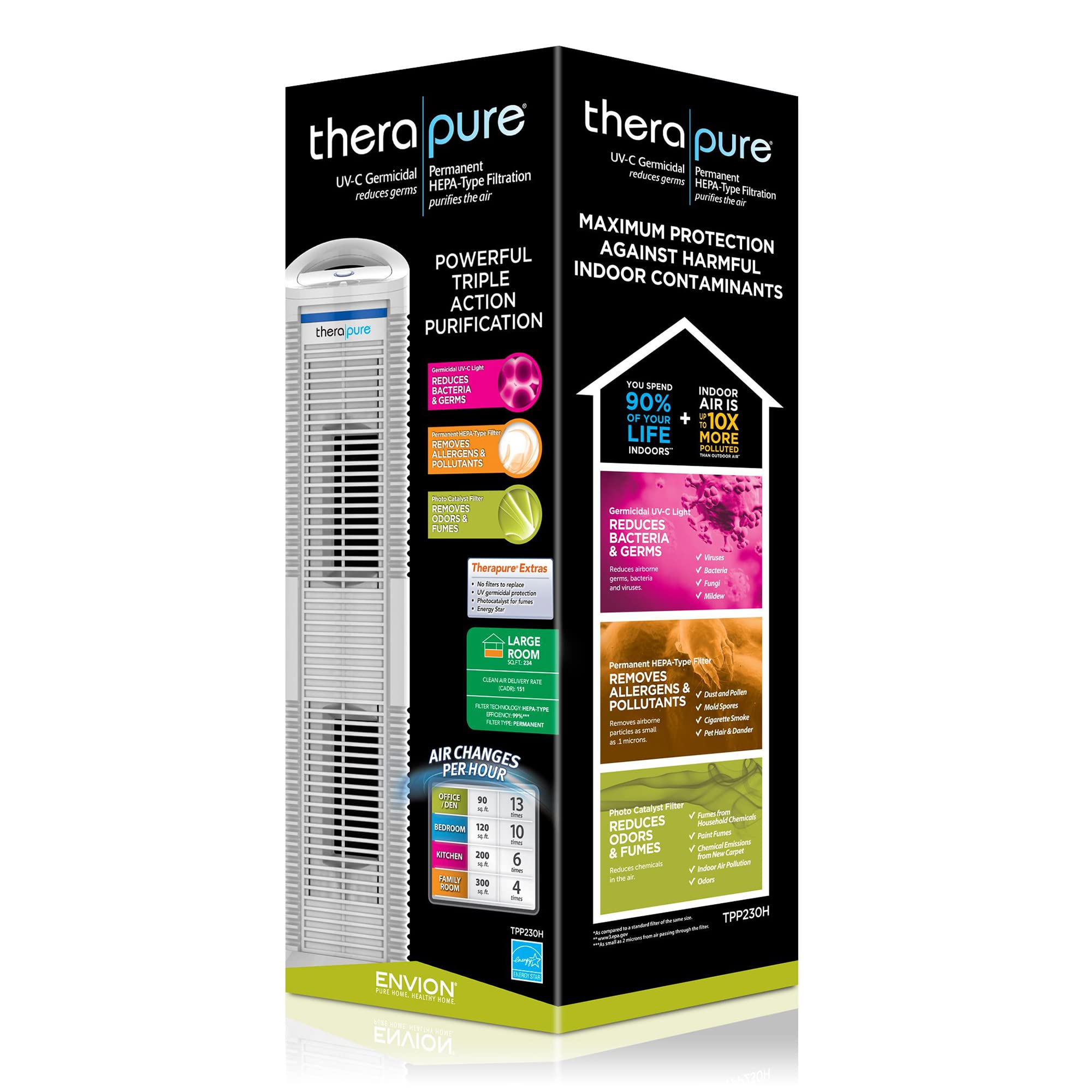 ENVION Therapure Medium/Large Room Home HEPA Air Purifier with Neutralizing Light Technology, Cleanable Air Filter, Analog Controls, & 3 Fan Speeds
