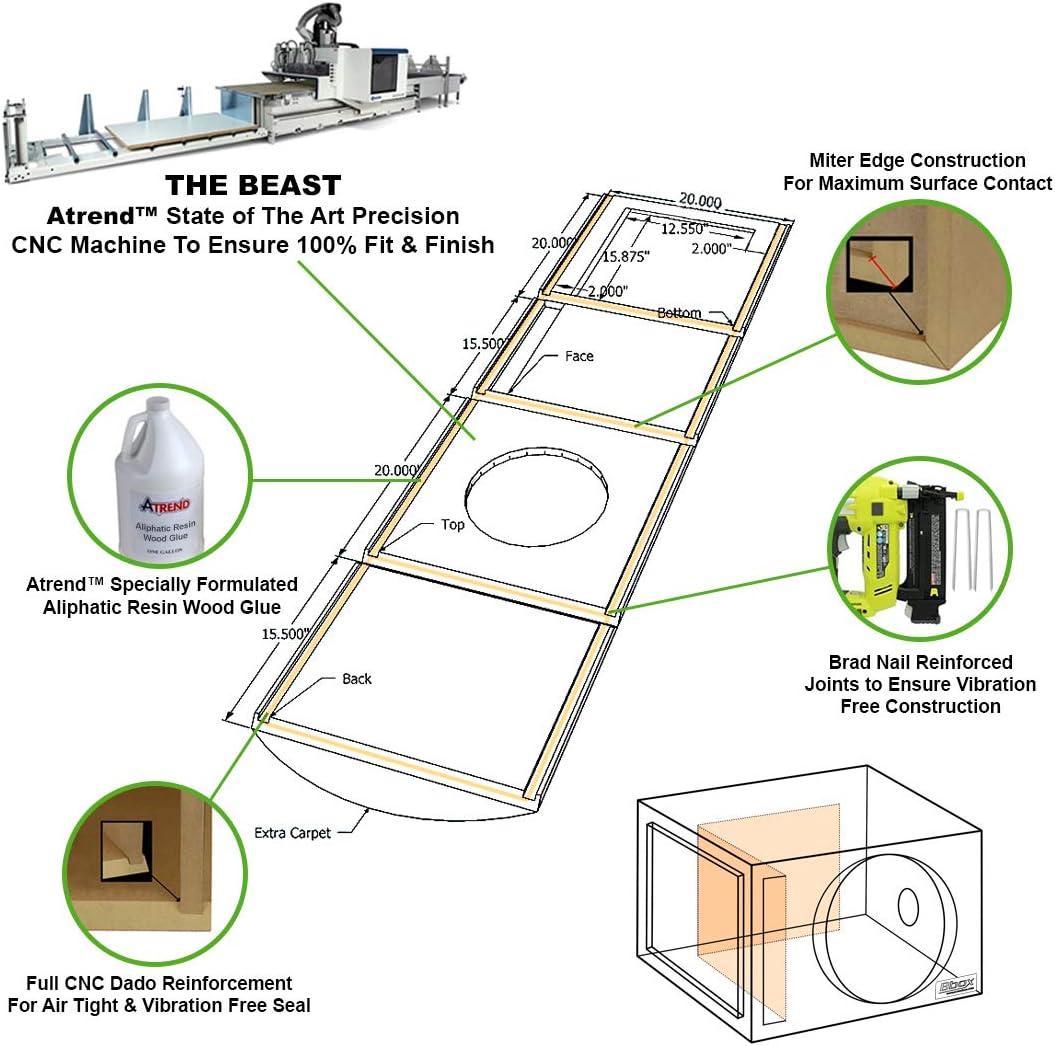 BBox E10SV Single 10" Vented Carpeted Subwoofer Enclosure: Car Electronics