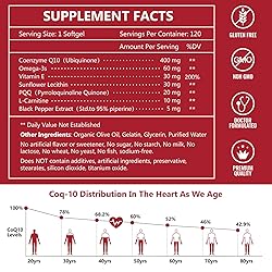 NATURE TARGET CoQ10-400mg with PQQ L-Carnitine