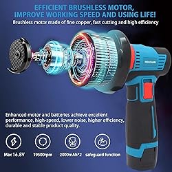 Brushless Angle Grinder with 2