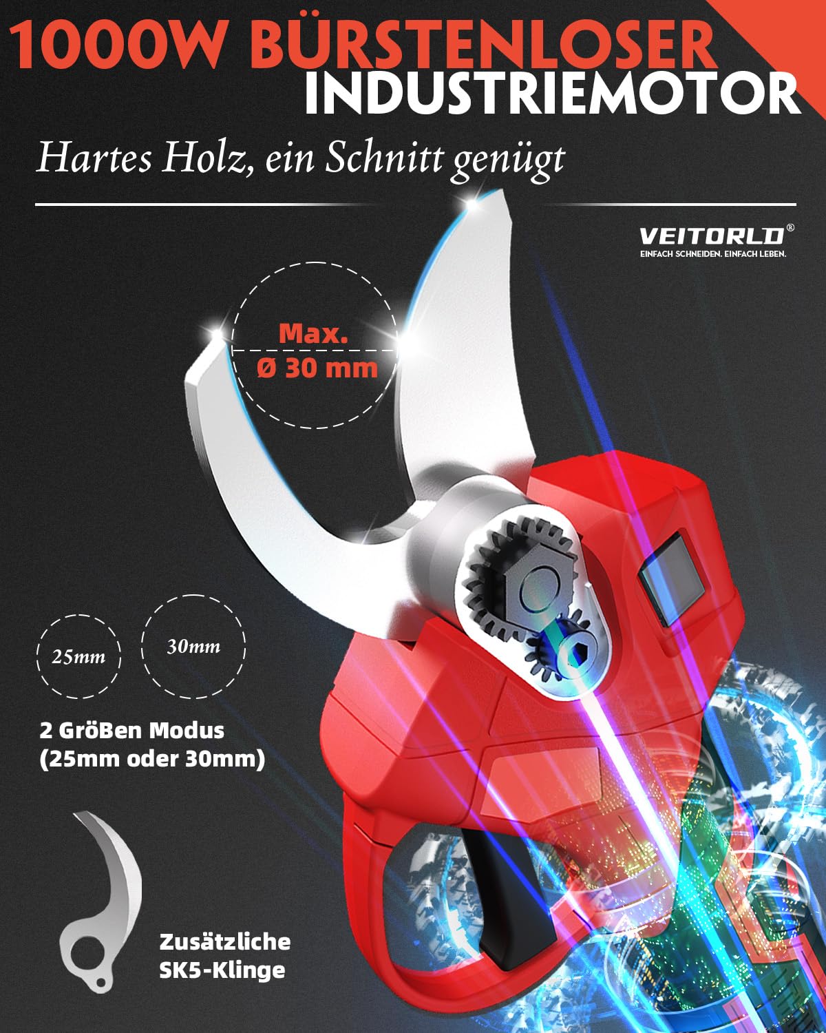 Akku Astschere, 30MM Gartenschere mit 2 Akku 2000mAh, 1000W Bürstenloser Motor Bypass Baumschere, Elektrisch Garten Schere mit LED-Schnittzählerm -Geschenke für Männer Papa Mama Frauen 3