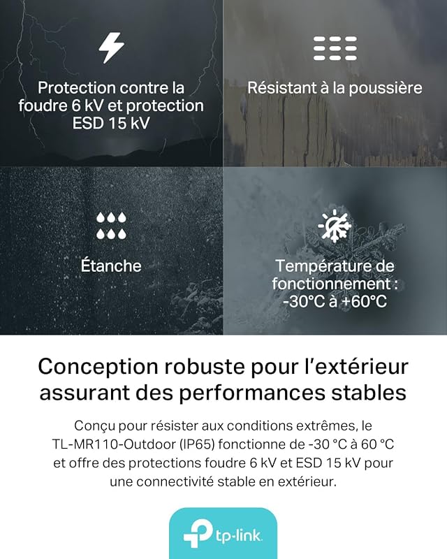 TL-MR110-Outdoor Routeur 4G LTE jusqu'à 150 Mbps, WiFi 300 Mbps, Étanche IP65, WiFi N300, Antennes 4G Amovibles, Idéal Zones Rurales et Sites Distants, Plug & Play, sans Box, Montage Facile