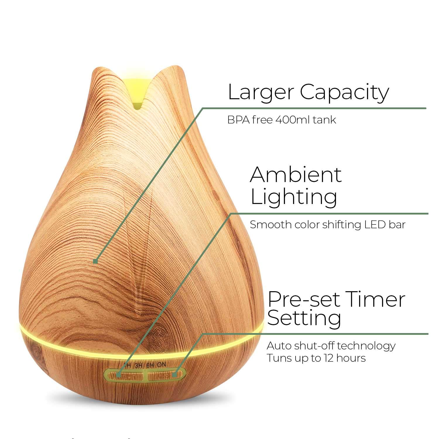 Mua Aromatherapy Essential Oil Diffuser Gift Set with 20 Oils and ...