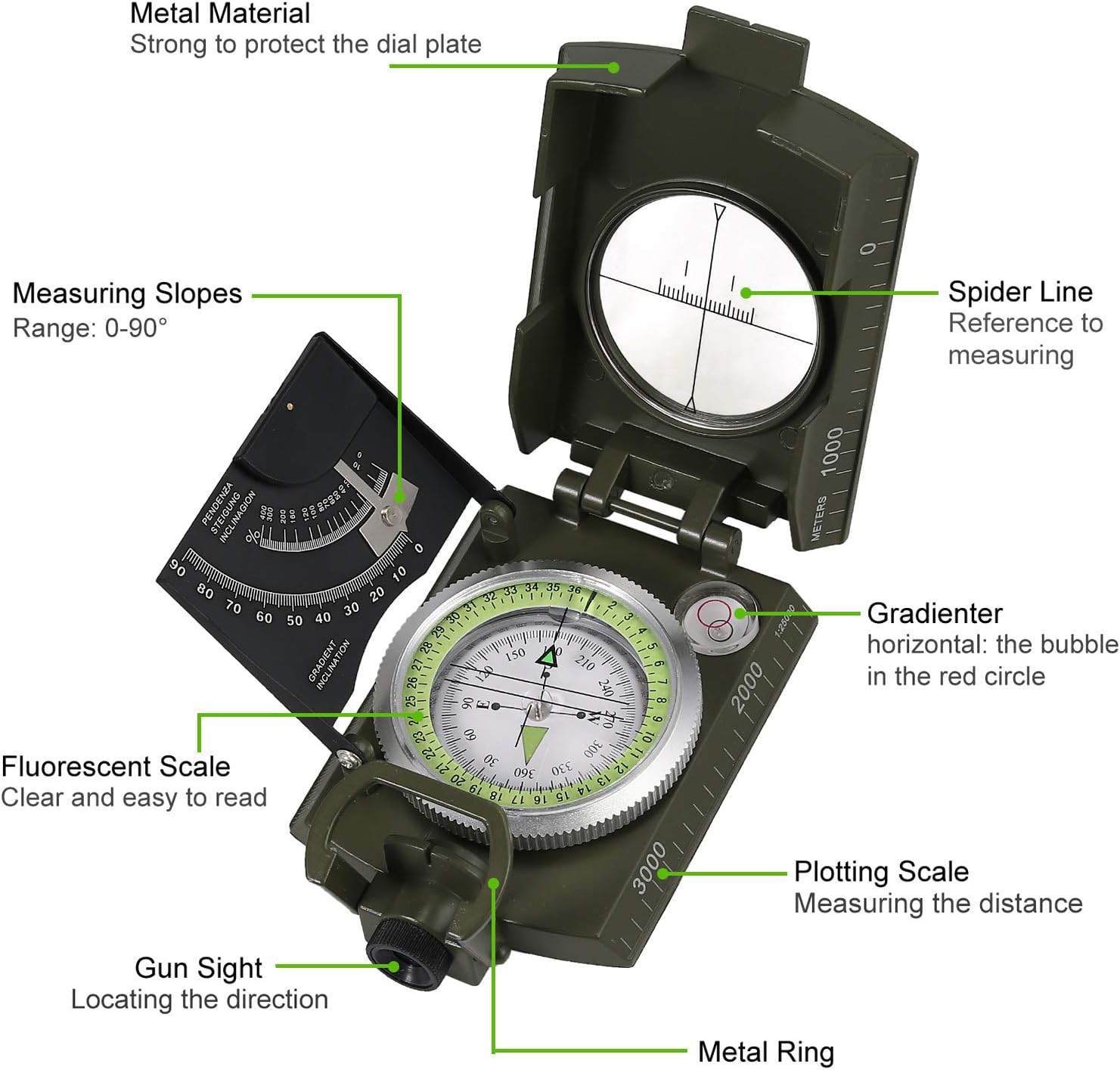 Proster IP65 Compass Camouflage with Sighting Clinometer Military Compass Metal Camping Compass Professional for Camping Hunting Hiking Geology Activities : Sports & Outdoors