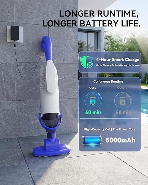 NICHRO POOL VACUUM FOR ABOVE GROUND POOL, CORDLESS HANDHELD POOL VACUUM WITH 18 GPM SUCTION, 60 MIN RUNTIME, RECHARGEABLE POOL CLEANER WITH ALUMINUM POLE & BRUSH HEADS FOR INGROUND POOLS, SPA, HOT TUB