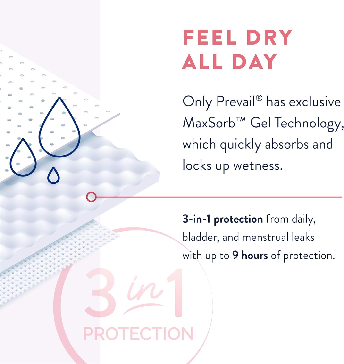 Incognito by Prevail Absorbent 3-in-1 Protective Postpartum Pads for Menstrual and Bladder Leaks, 9 Hours of Protection with Odor Guard (52 Count): Health & Personal Care